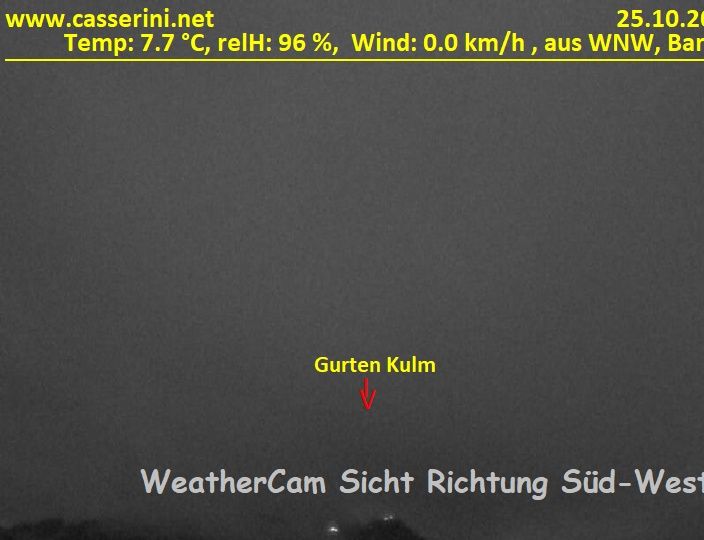 Bern › Südwesten: Kirchenfeld