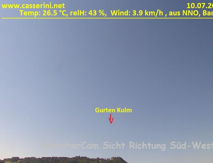 Bern: Kirchenfeld