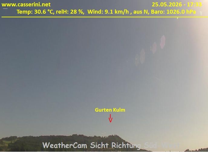 Bern: Kirchenfeld