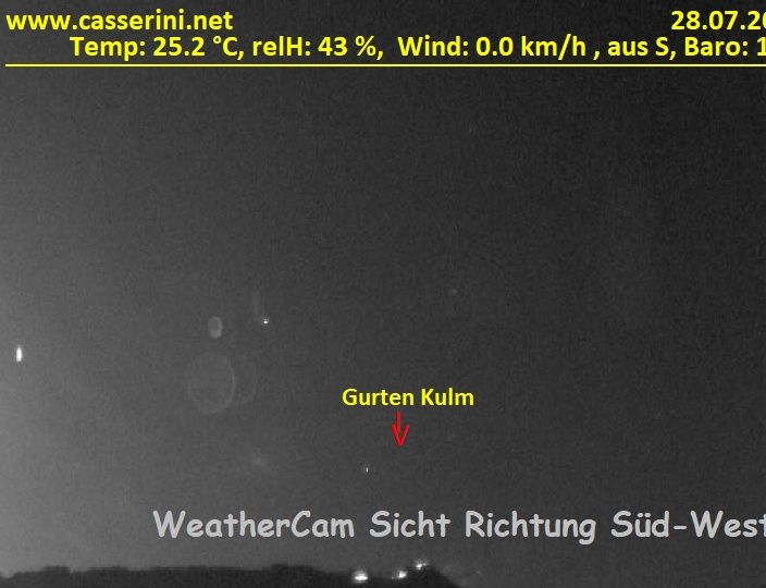 Bern › Südwesten: Kirchenfeld
