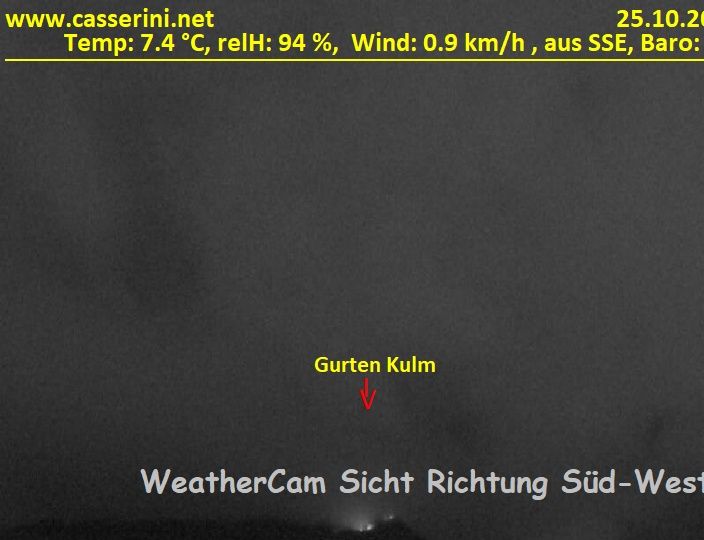 Bern › Südwesten: Kirchenfeld