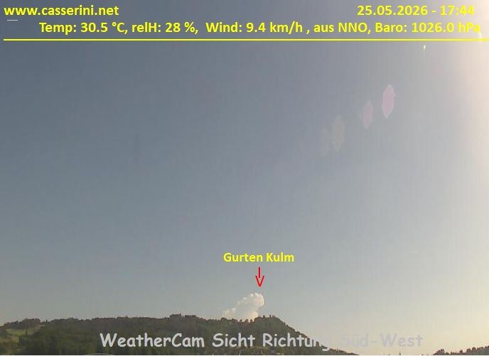 Bern: Kirchenfeld