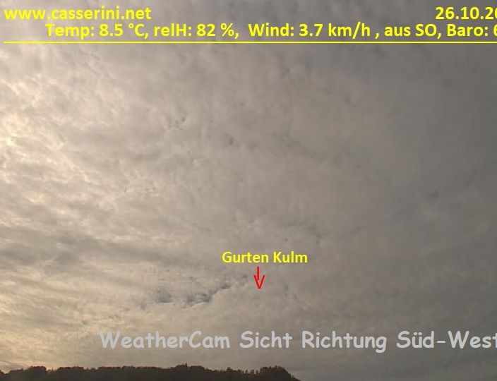 Bern › Südwesten: Kirchenfeld