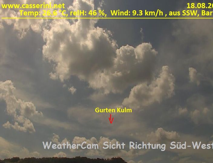 Bern › Südwesten: Kirchenfeld