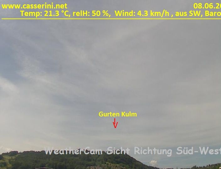 Bern: Kirchenfeld