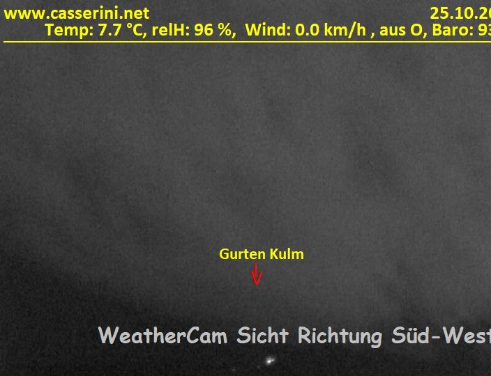 Bern › Südwesten: Kirchenfeld