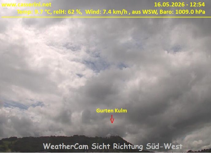 Bern: Kirchenfeld