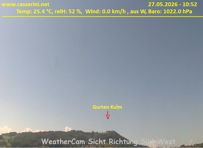 Bern: Kirchenfeld