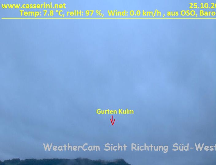 Bern › Südwesten: Kirchenfeld