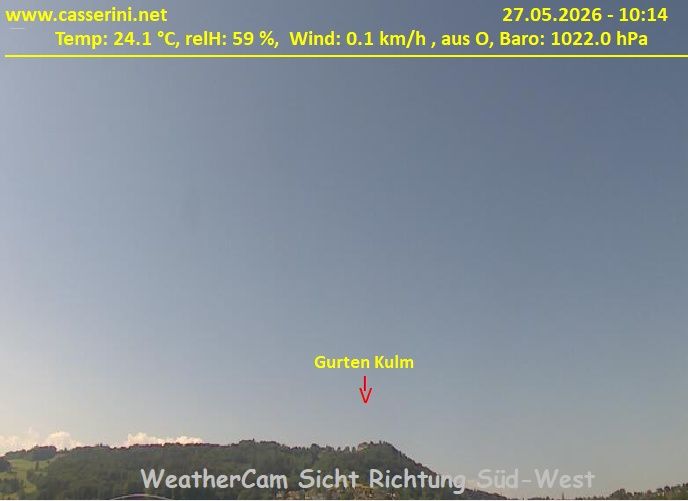 Bern: Kirchenfeld