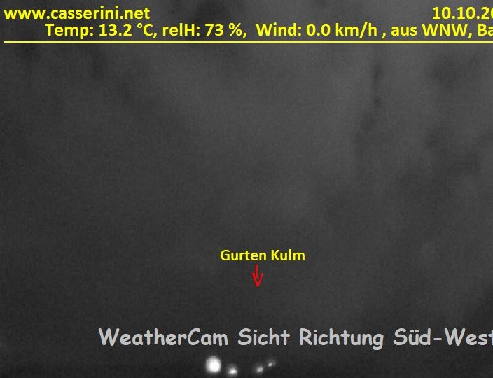 Bern › Südwesten: Kirchenfeld