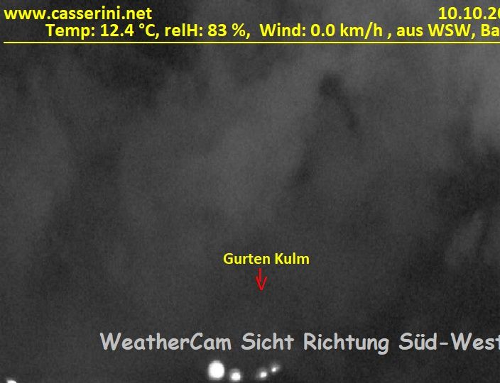 Bern › Südwesten: Kirchenfeld