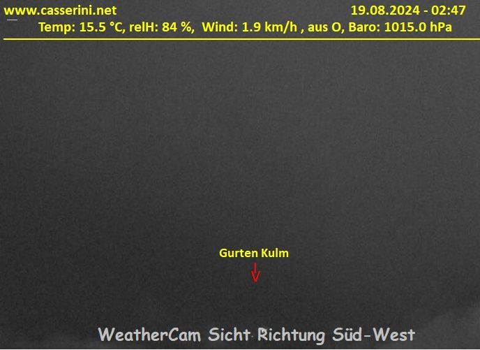 Bern: Kirchenfeld