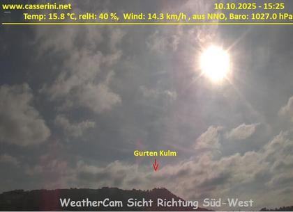 Bern: Kirchenfeld