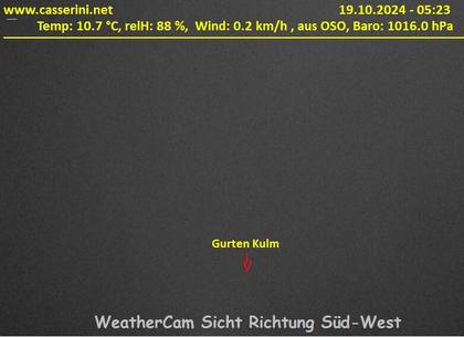 Bern: Kirchenfeld