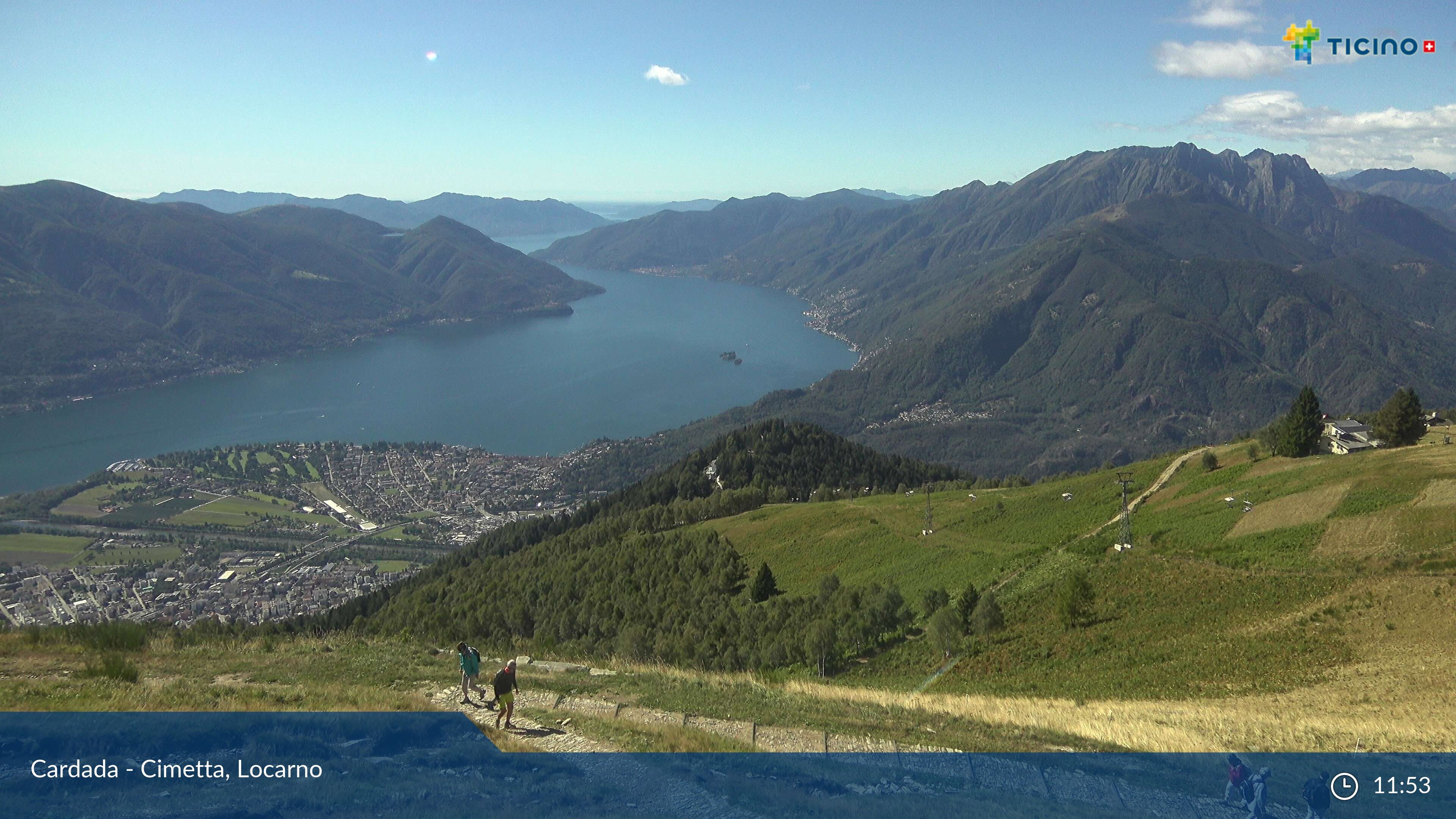 Brione sopra Minusio: Minusio, Locarno - Cimetta Bergstation