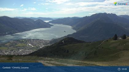 Brione sopra Minusio: Minusio, Locarno - Cimetta Bergstation