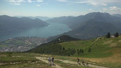 Brione sopra Minusio: Minusio, Locarno - Cimetta Bergstation