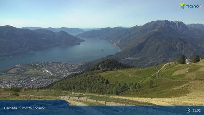 Brione sopra Minusio: Minusio, Locarno - Cimetta Bergstation