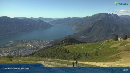 Brione sopra Minusio: Minusio, Locarno - Cimetta Bergstation