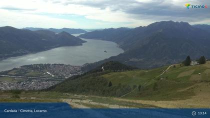 Brione sopra Minusio: Minusio, Locarno - Cimetta Bergstation