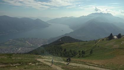 Brione sopra Minusio: Minusio, Locarno - Cimetta Bergstation