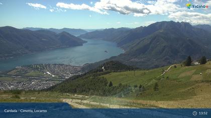 Brione sopra Minusio: Minusio, Locarno - Cimetta Bergstation