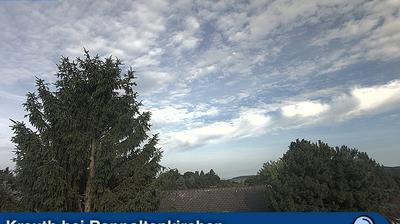 South Sieghartskirchen: Landscape & Weather