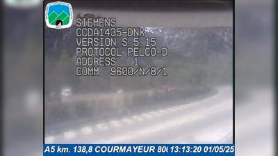 Preview delle webcam di Mont: A5 km. 138,8 COURMAYEUR 800