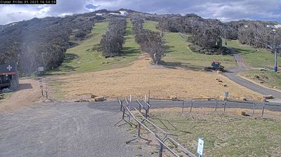 Recent Thredbo Webcam Image