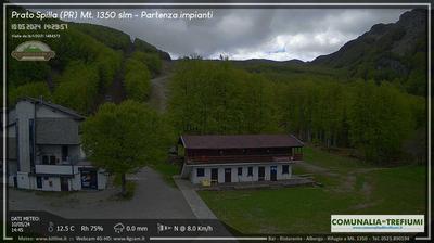 immagine della webcam nei dintorni di Comano: webcam Pratospilla
