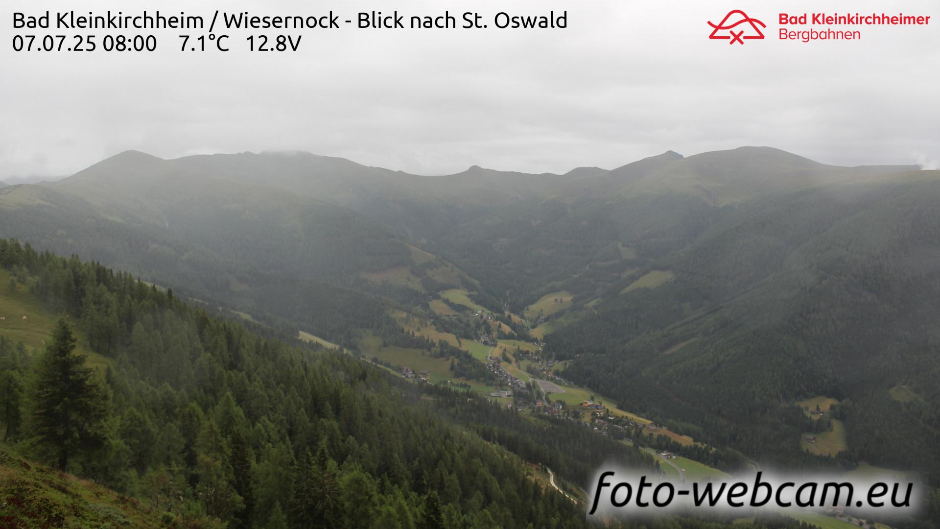Alpine Vistas: St Oswald Mountain Webcam