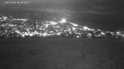 Recent Wicklow Webcam Image