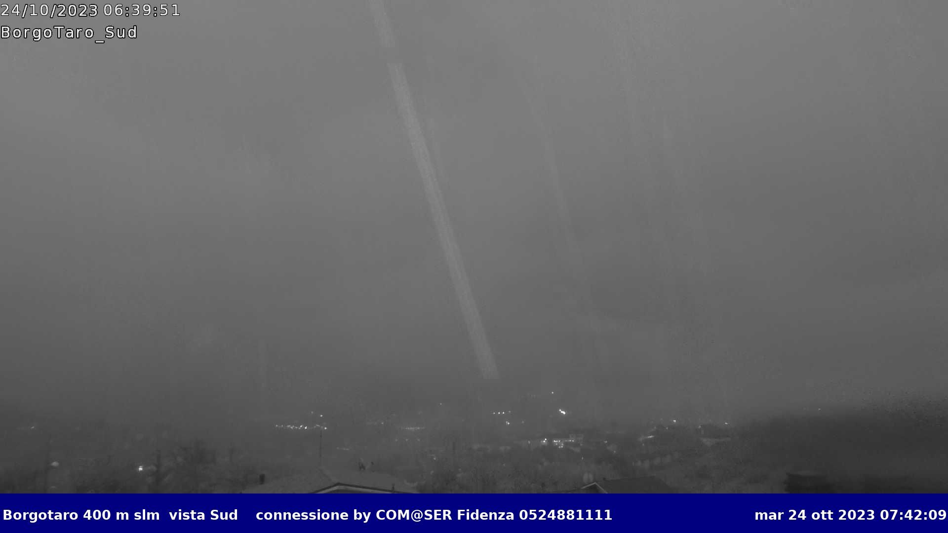 Traffic Cam Baselicaduce › South: Baselica