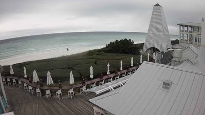 Imagen de webcam diurna Seaside