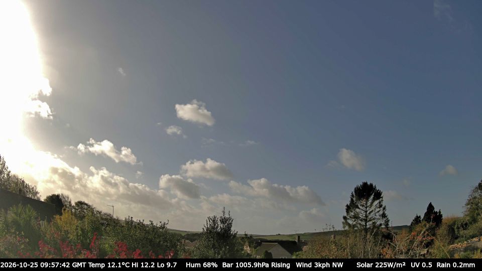 Dorchester webcam