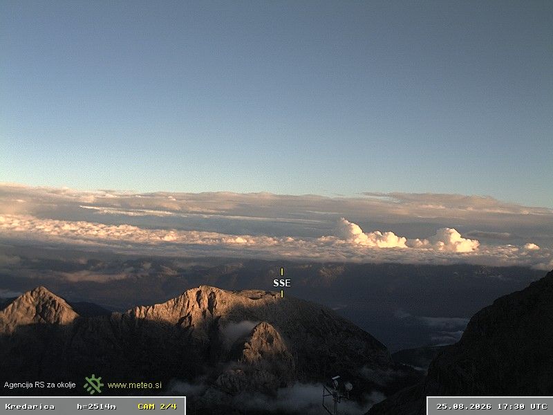 Traffic Cam Gorje › South-East