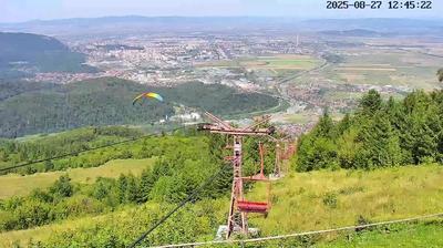 Webcam Varful Bunloc
