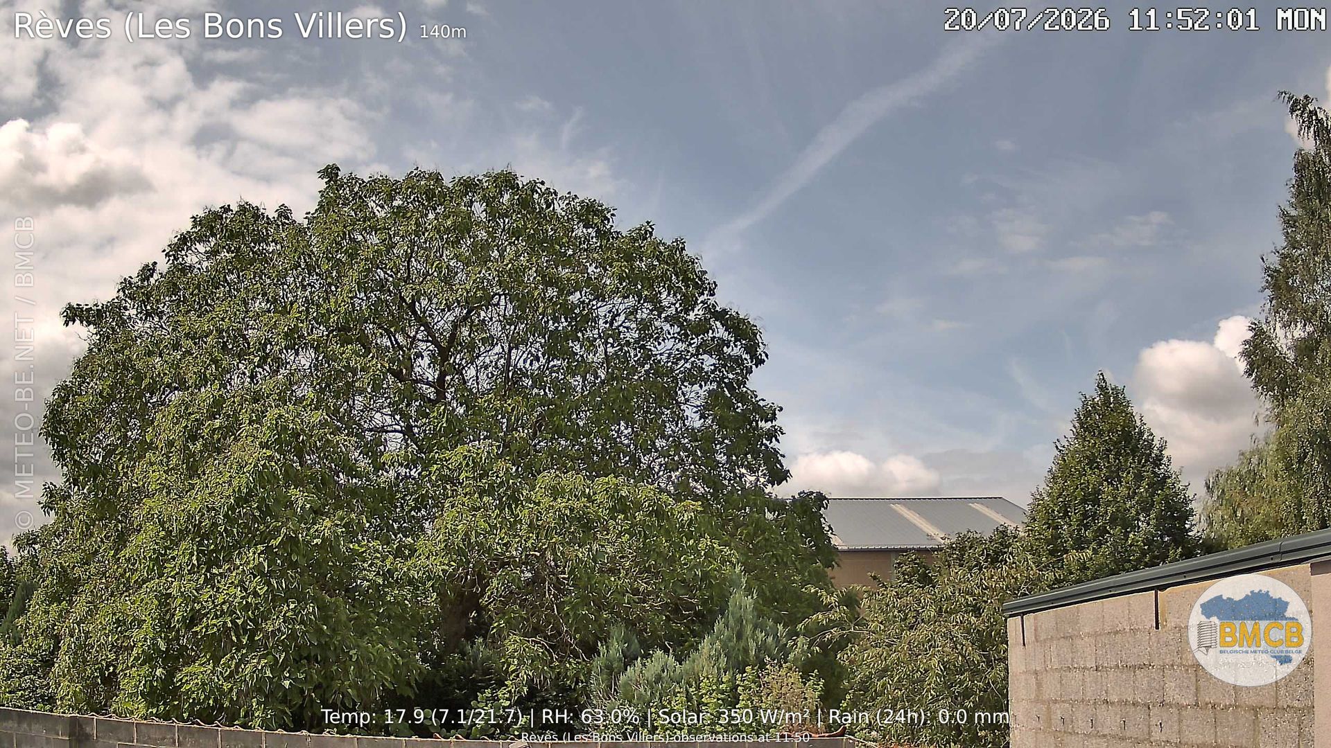 Charleroi webcam