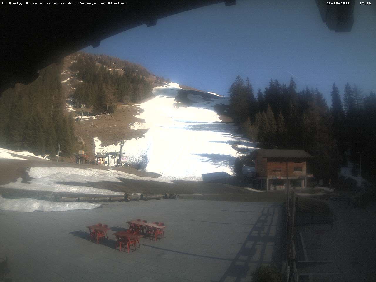 La Fouly: Télélafouly SA