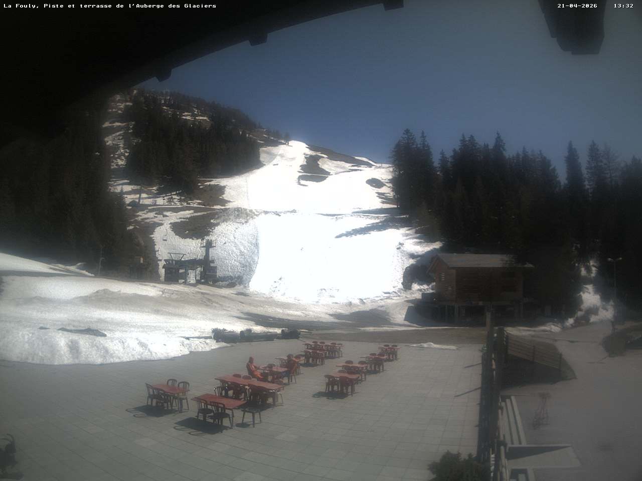 La Fouly: Télélafouly SA