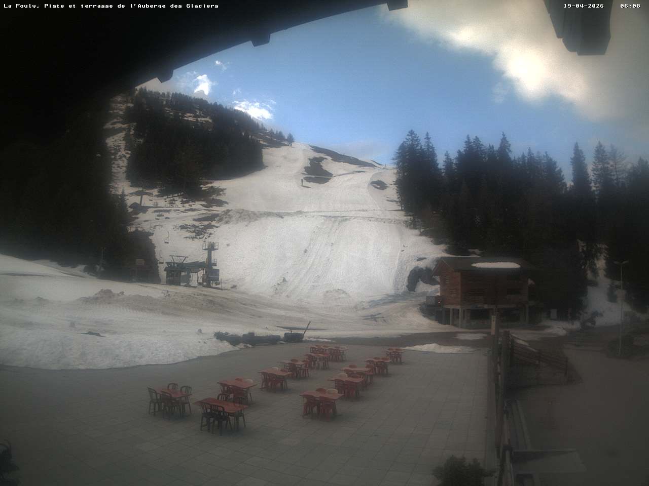 La Fouly: Télélafouly SA