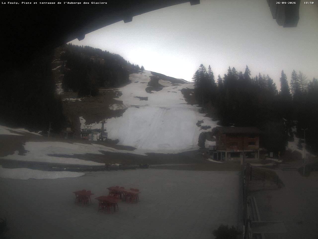 La Fouly: Télélafouly SA