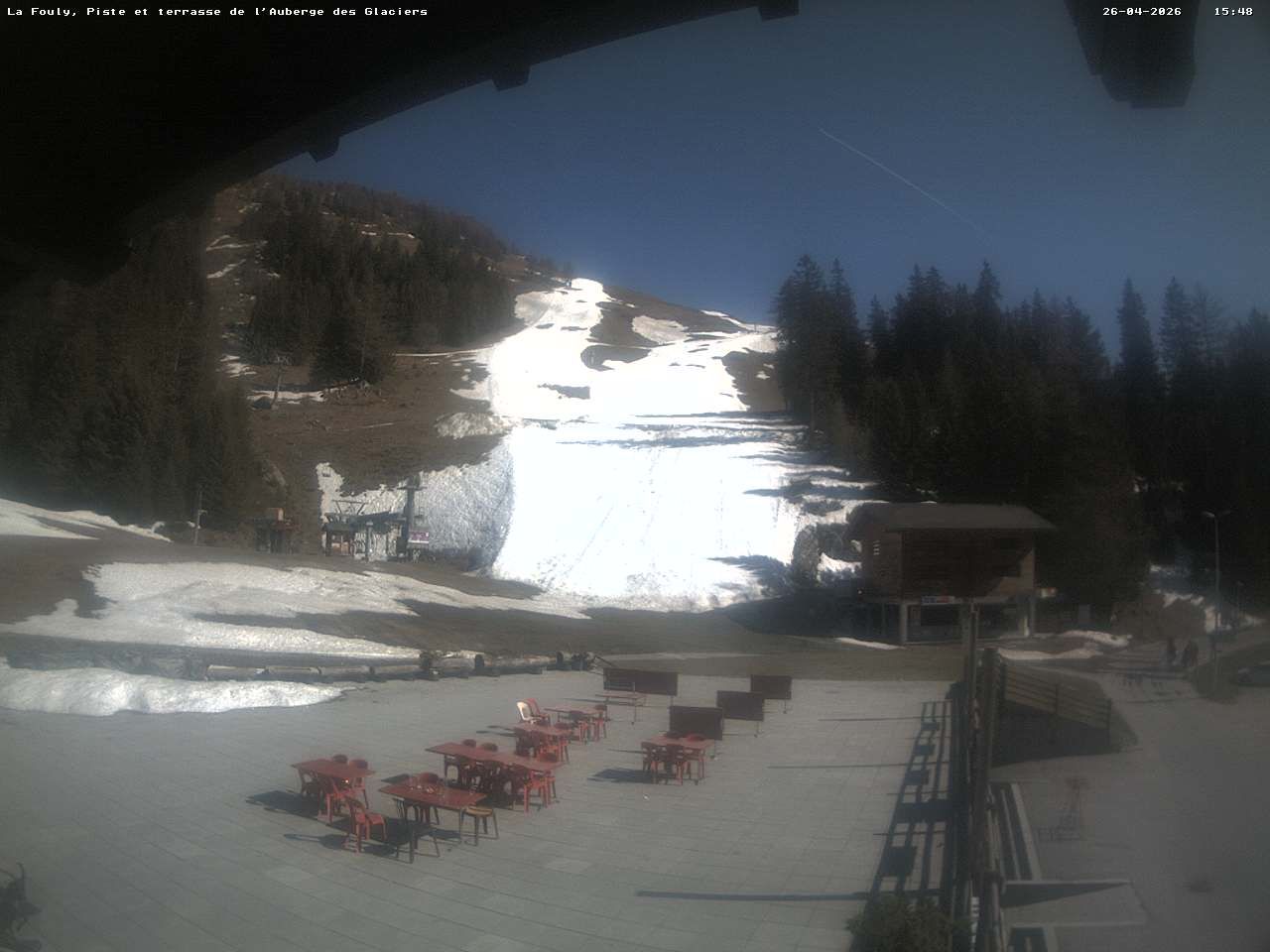 La Fouly: Télélafouly SA