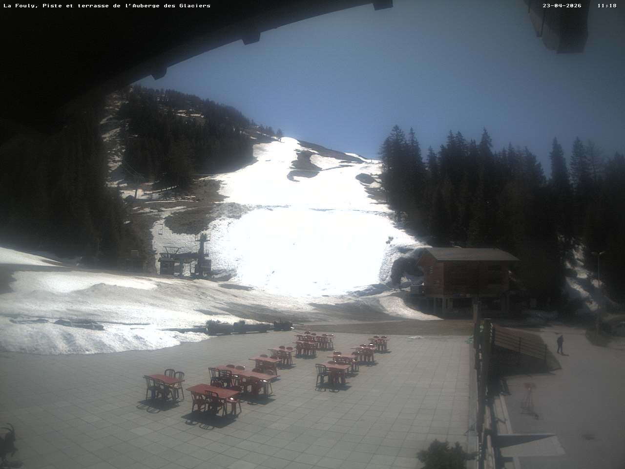 La Fouly: Télélafouly SA