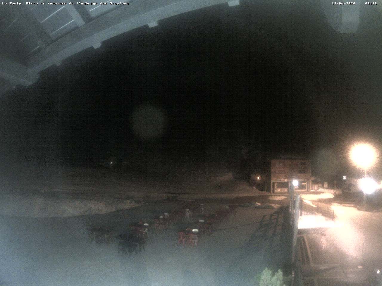 La Fouly: Télélafouly SA