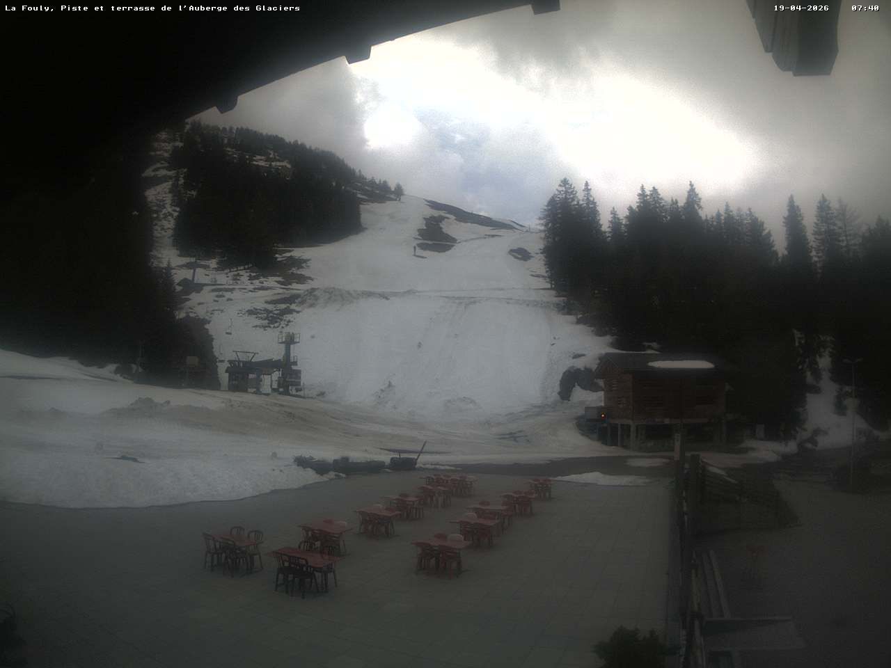 La Fouly: Télélafouly SA