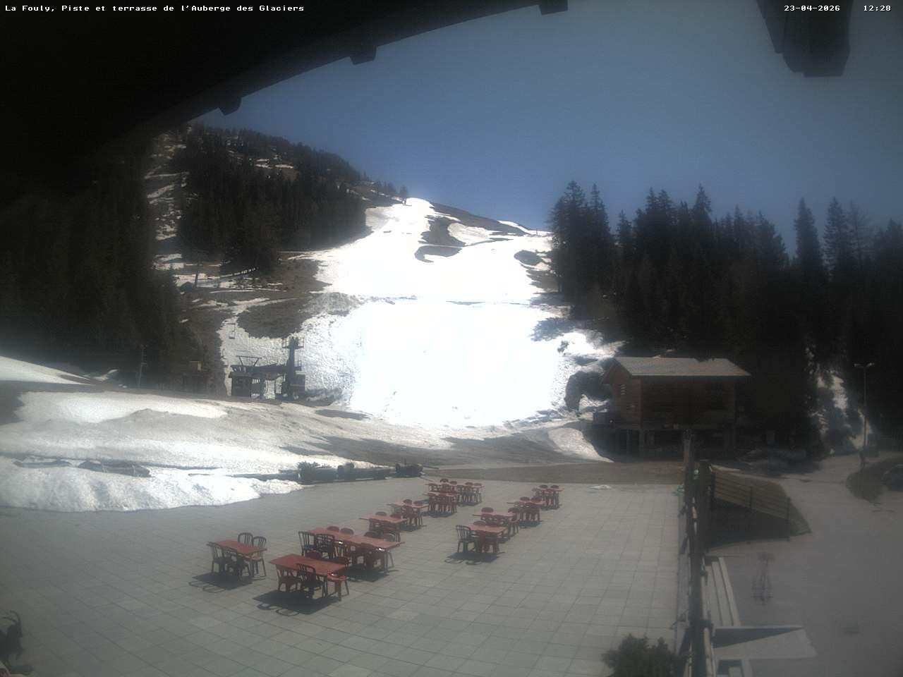 La Fouly: Télélafouly SA