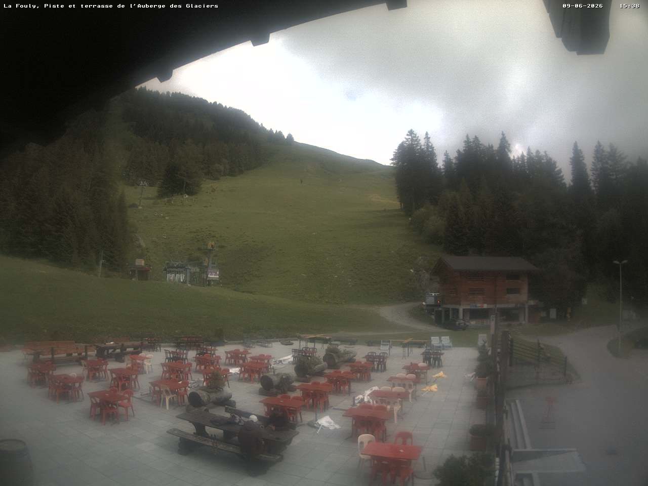 La Fouly: Télélafouly SA