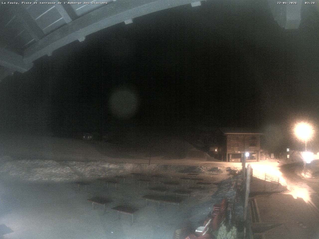 La Fouly: Télélafouly SA